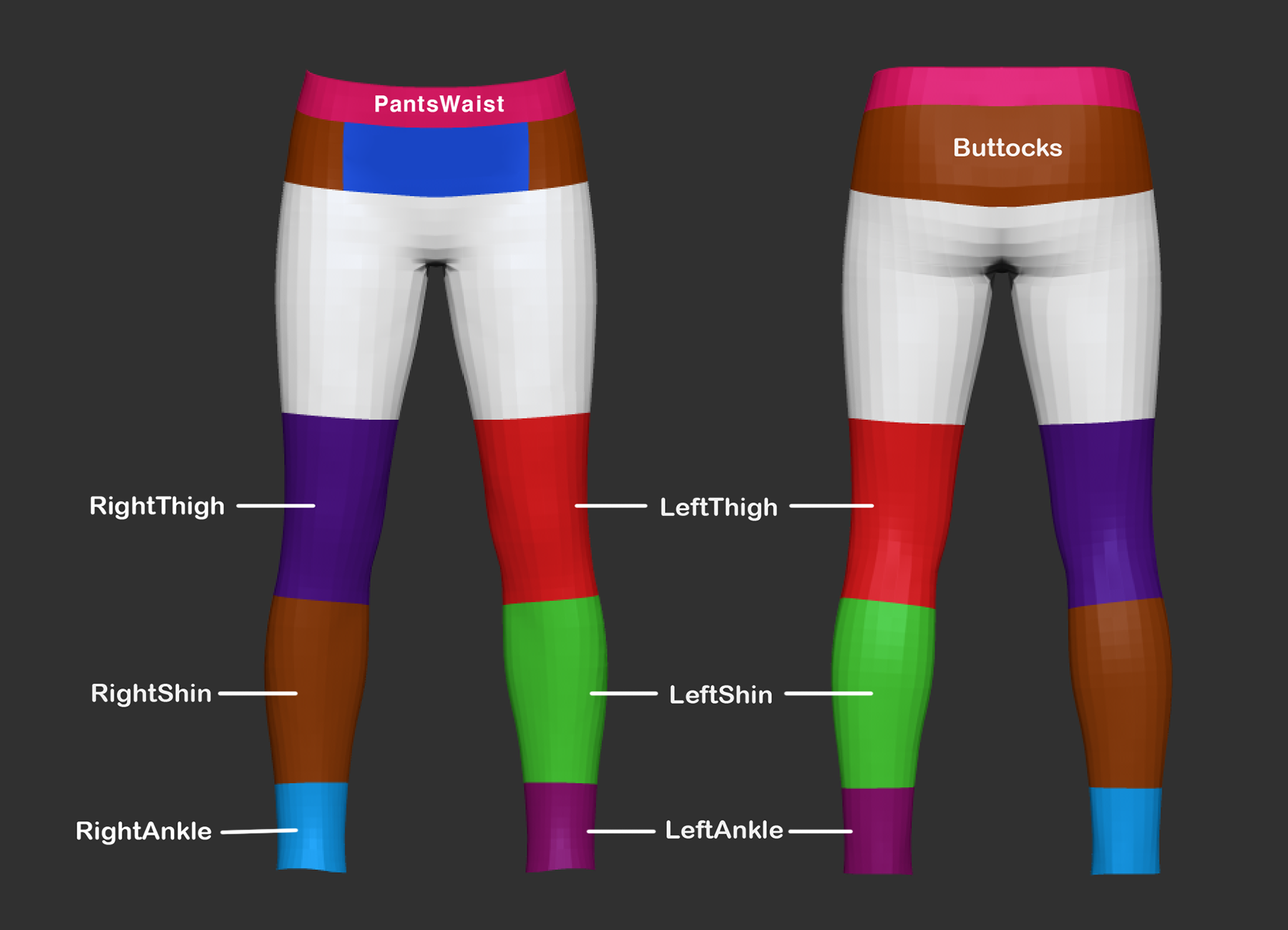 Lower Layer Masking Guide