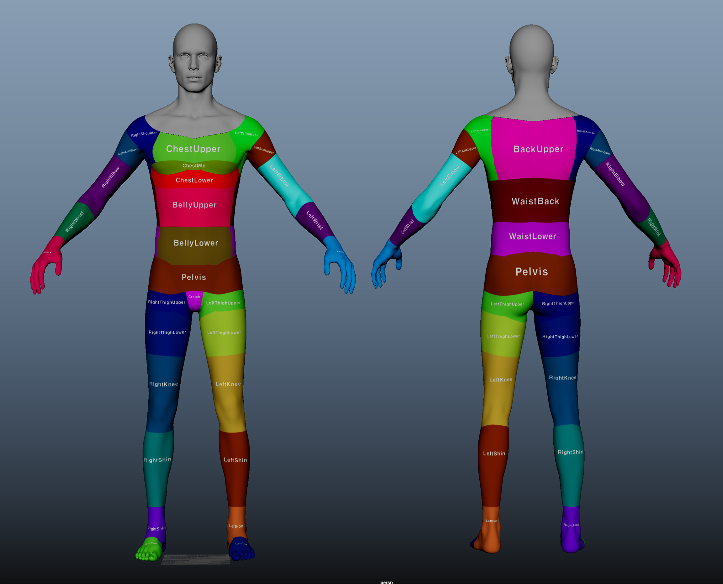 Body Masking Region Guide